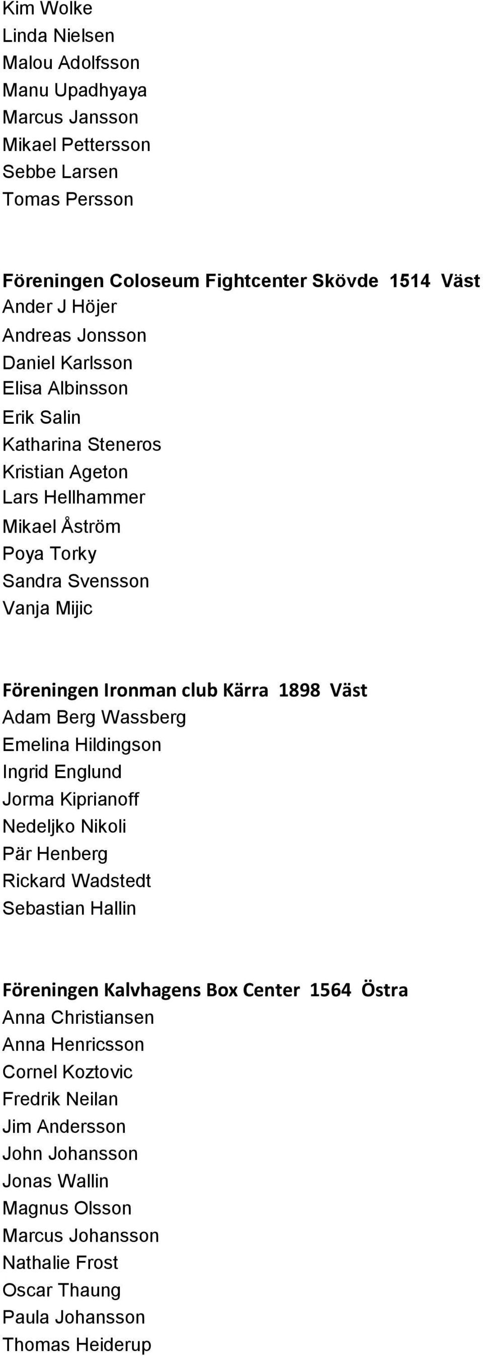 1898 Väst Adam Berg Wassberg Emelina Hildingson Ingrid Englund Jorma Kiprianoff Nedeljko Nikoli Pär Henberg Rickard Wadstedt Sebastian Hallin Föreningen Kalvhagens Box Center 1564 Östra