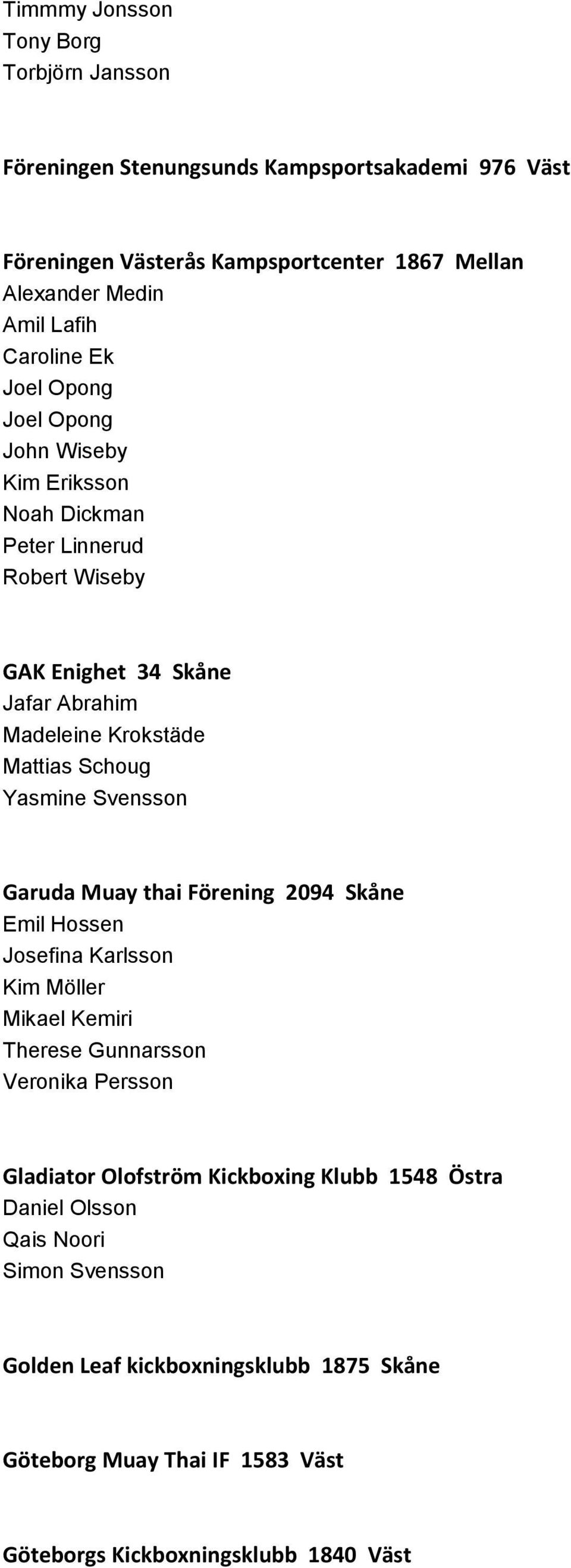 Yasmine Svensson Garuda Muay thai Förening 2094 Skåne Emil Hossen Josefina Karlsson Kim Möller Mikael Kemiri Therese Gunnarsson Veronika Persson Gladiator Olofström