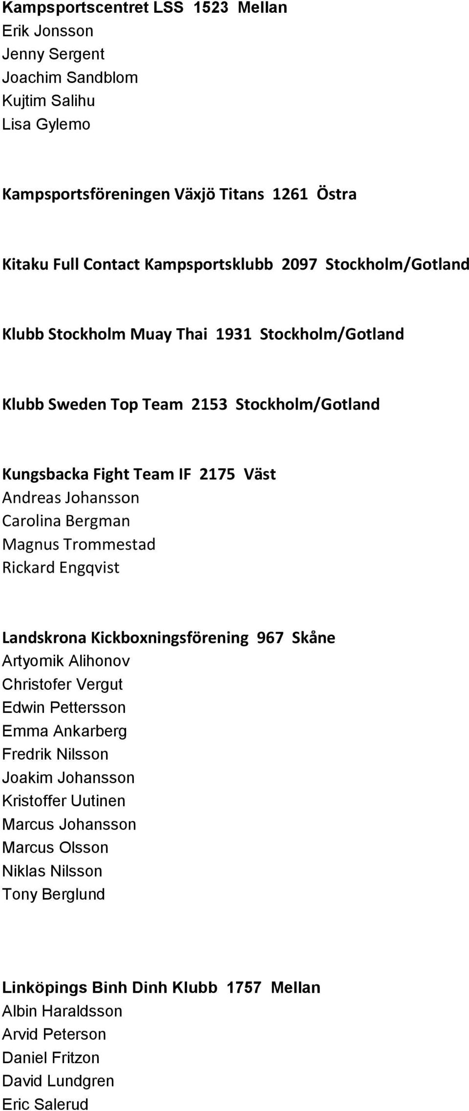 Bergman Magnus Trommestad Rickard Engqvist Landskrona Kickboxningsförening 967 Skåne Artyomik Alihonov Christofer Vergut Edwin Pettersson Emma Ankarberg Fredrik Nilsson Joakim Johansson