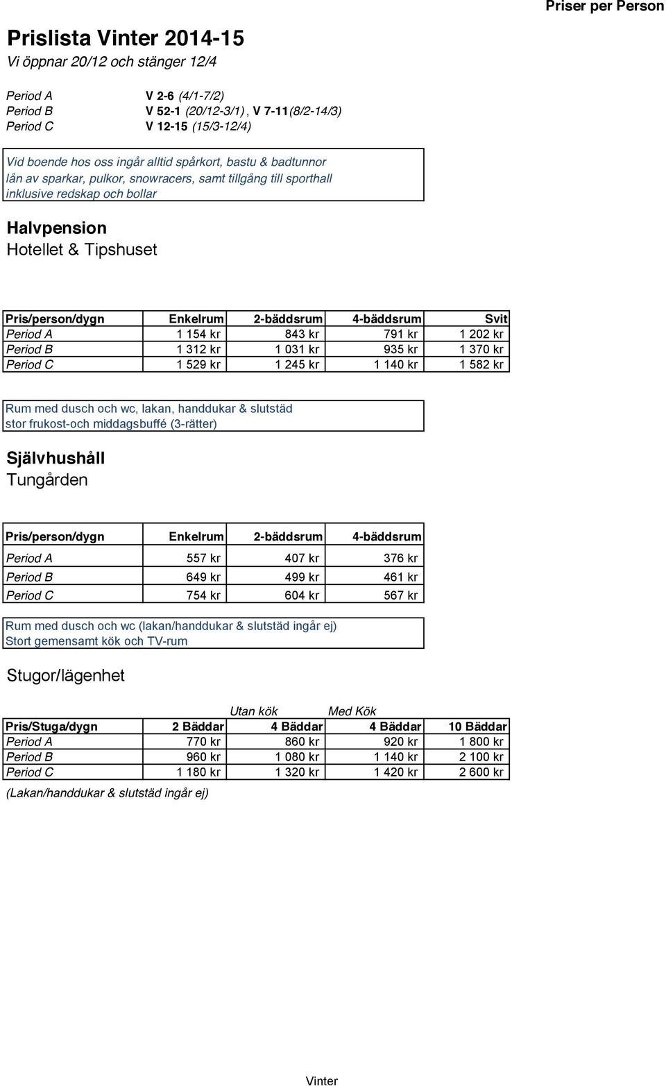 Svit Period A 1 154 kr 843 kr 791 kr 1 202 kr Period B 1 312 kr 1 031 kr 935 kr 1 370 kr Period C 1 529 kr 1 245 kr 1 140 kr 1 582 kr Rum med dusch och wc, lakan, handdukar & slutstäd stor
