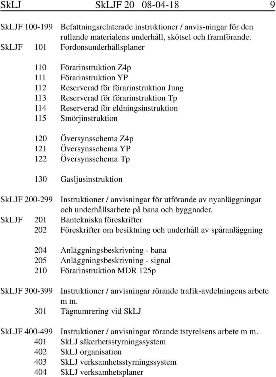 eldningsinstruktion 115 Smörjinstruktion 120 Översynsschema Z4p 121 Översynsschema YP 122 Översynsschema Tp 130 Gasljusinstruktion SkLJF 200-299 Instruktioner / anvisningar för utförande av
