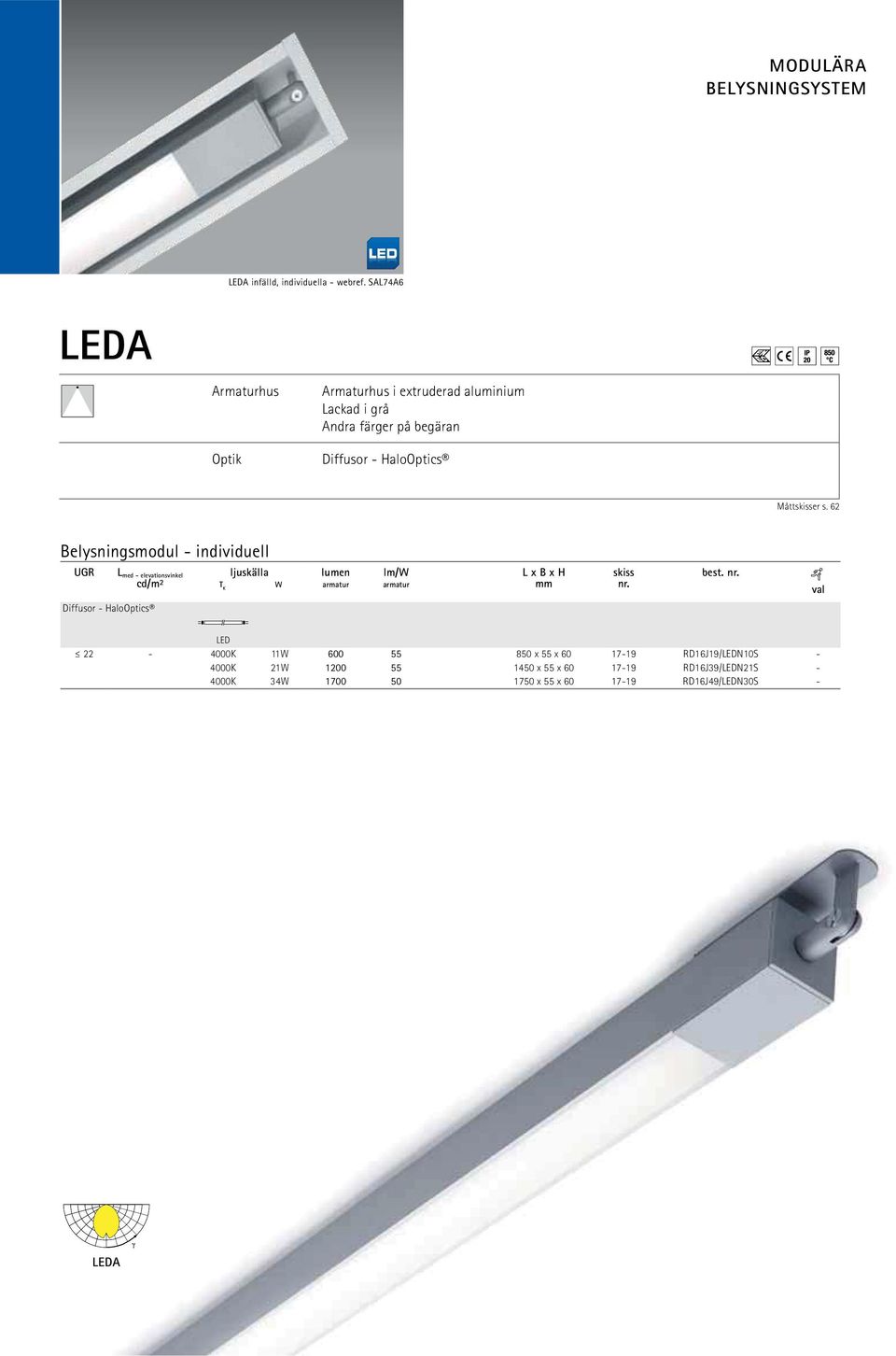 62 Belysningsmodul - individuell UGR Lmed - elevationsvinkel cd/m2 T K ljuskälla W lumen lm/w L x B x H mm skiss nr.