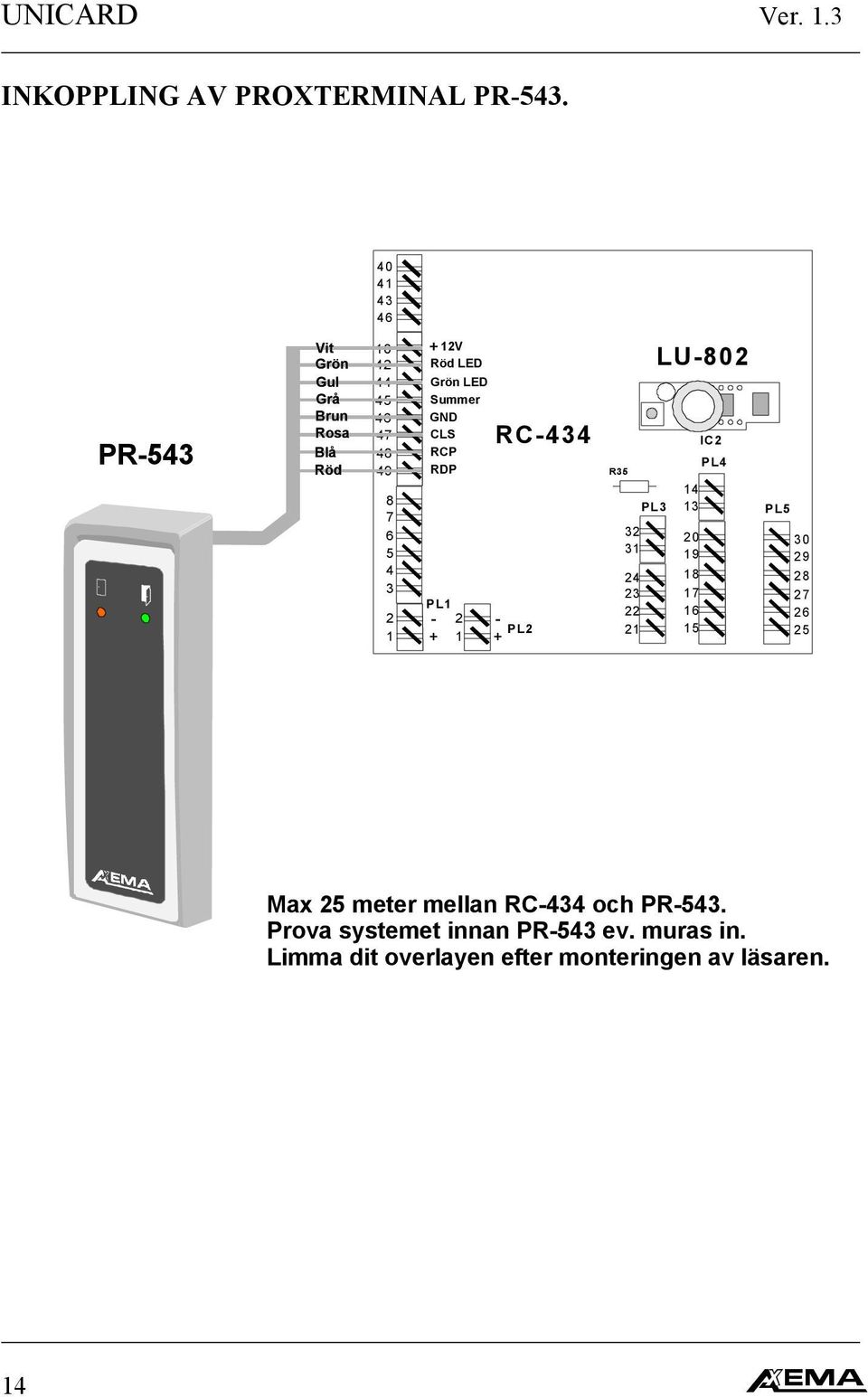 RCP RDP 8 7 6 5 4 3 PL1 2-2 - PL2 1 + 1 + RC-434 R35 32 31 24 23 22 21 PL3 LU-802 14 13 IC2 PL4 PL5 20 30