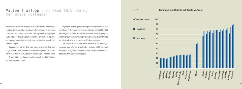 VA 28 9 8 I stort sett alla kommuner har en fast avgift och en avgift per kubikmeter förbrukat vatten.