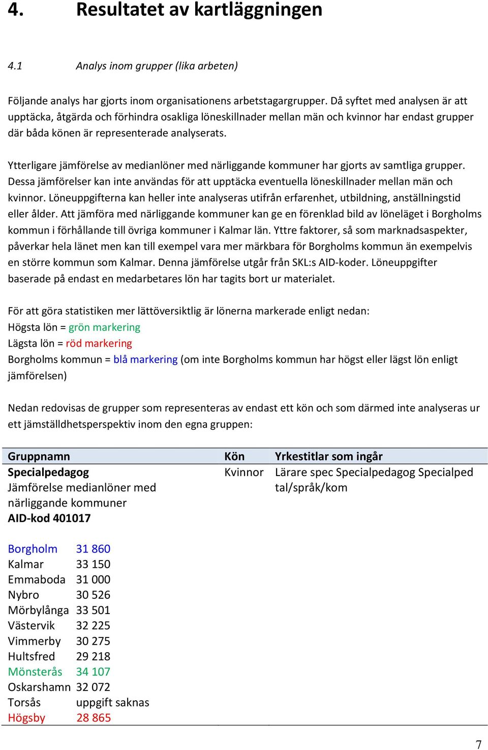 Ytterligare jämförelse av medianlöner med närliggande kommuner har gjorts av samtliga grupper. Dessa jämförelser kan inte användas för att upptäcka eventuella löneskillnader mellan män och kvinnor.