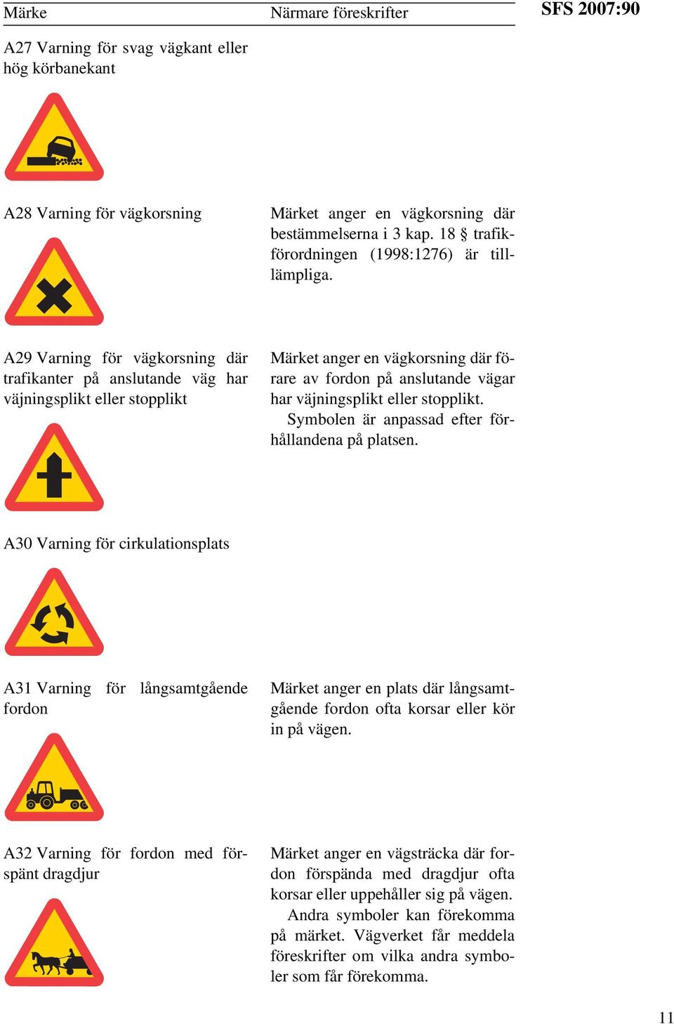 A29 Varning för vägkorsning där trafikanter på anslutande väg har väjningsplikt eller stopplikt Märket anger en vägkorsning där förare av fordon på anslutande vägar har väjningsplikt eller stopplikt.