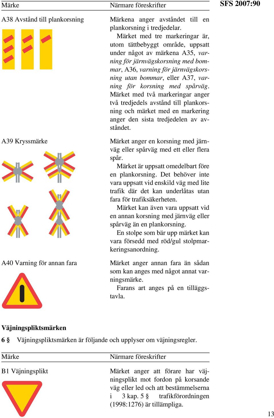 för korsning med spårväg. Märket med två markeringar anger två tredjedels avstånd till plankorsning och märket med en markering anger den sista tredjedelen av avståndet.