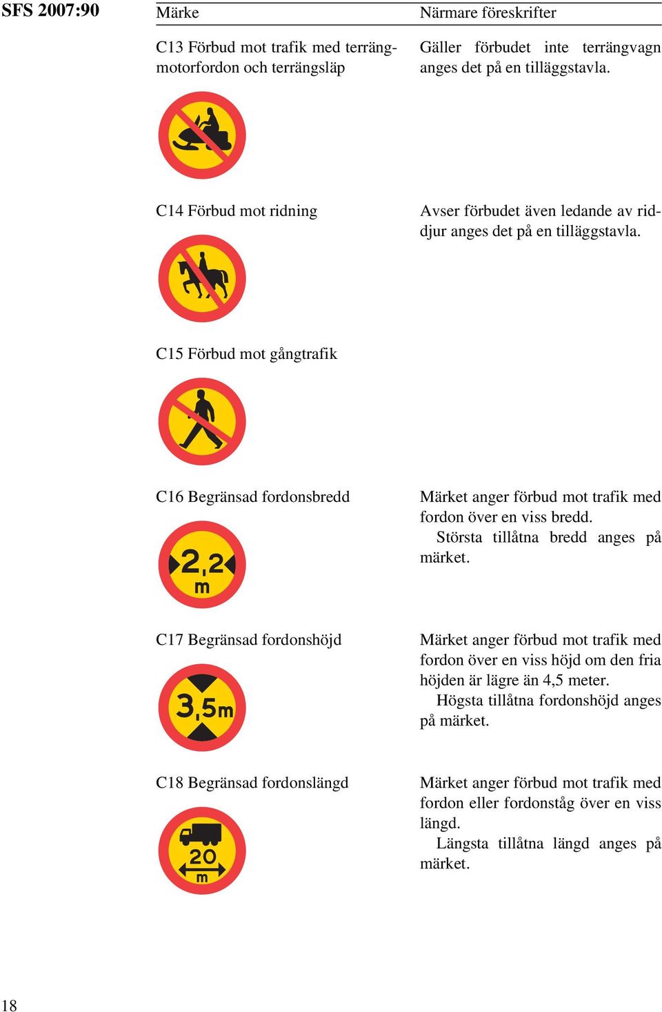 C15 Förbud mot gångtrafik C16 Begränsad fordonsbredd Märket anger förbud mot trafik med fordon över en viss bredd. Största tillåtna bredd anges på märket.