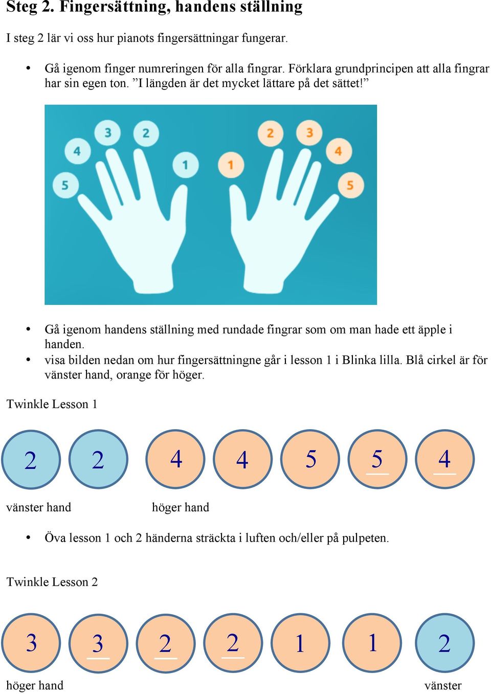 Gå igenom handens ställning med rundade fingrar som om man hade ett äpple i handen. visa bilden nedan om hur fingersättningne går i lesson 1 i Blinka lilla.