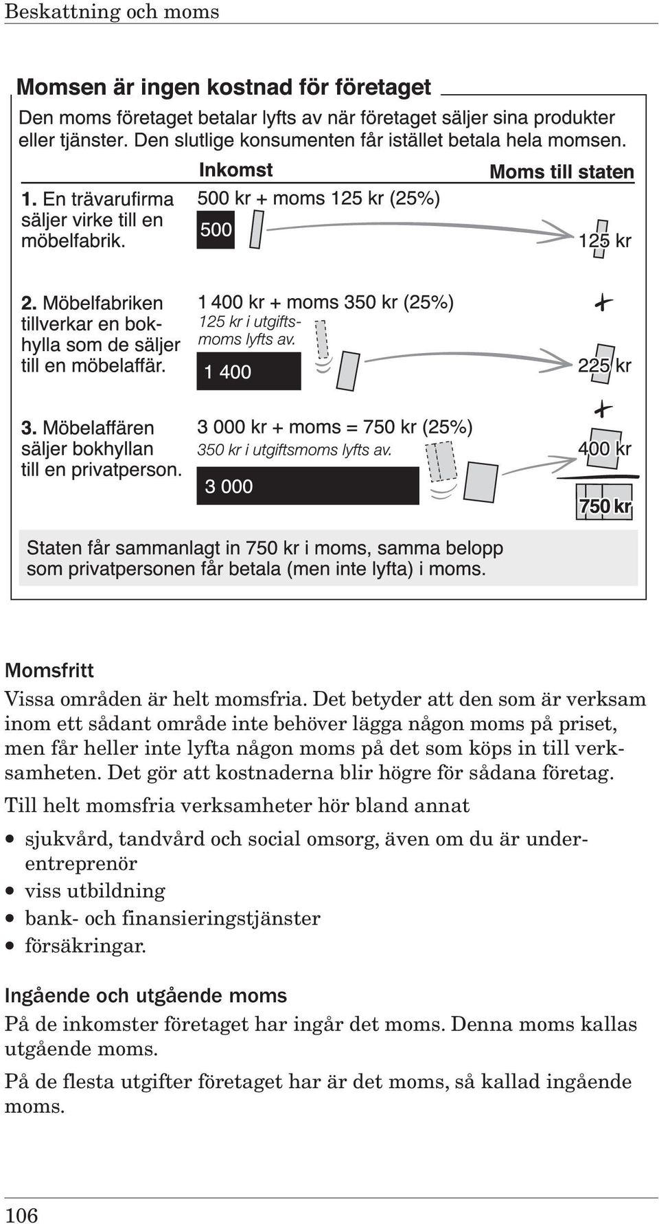 till verksamheten. Det gör att kostnaderna blir högre för sådana företag.