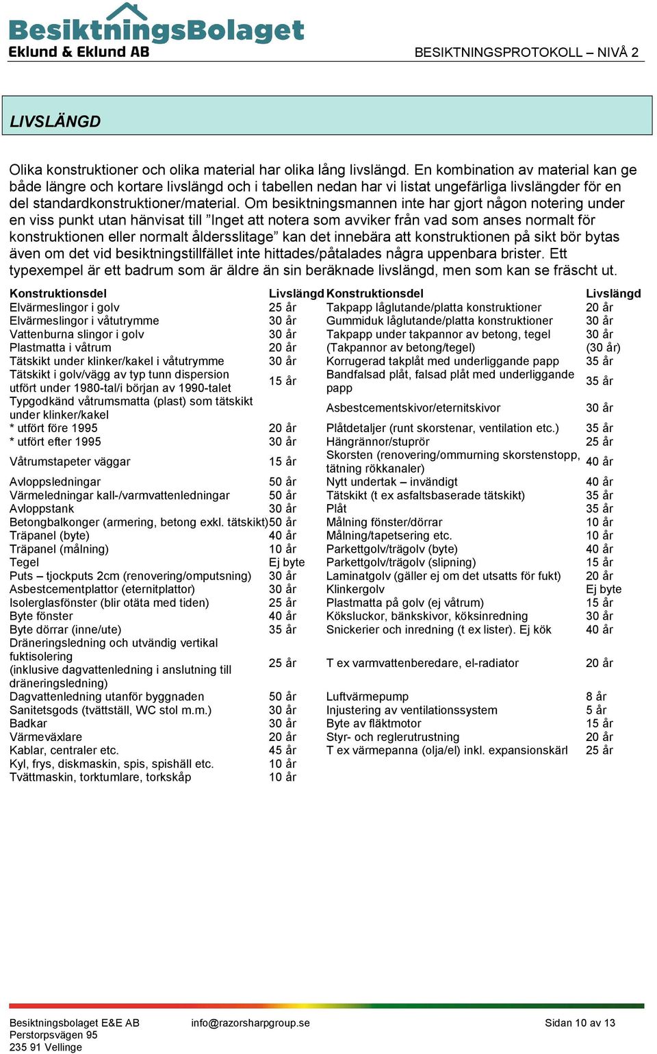 Om besiktningsmannen inte har gjort någon notering under en viss punkt utan hänvisat till Inget att notera som avviker från vad som anses normalt för konstruktionen eller normalt åldersslitage kan