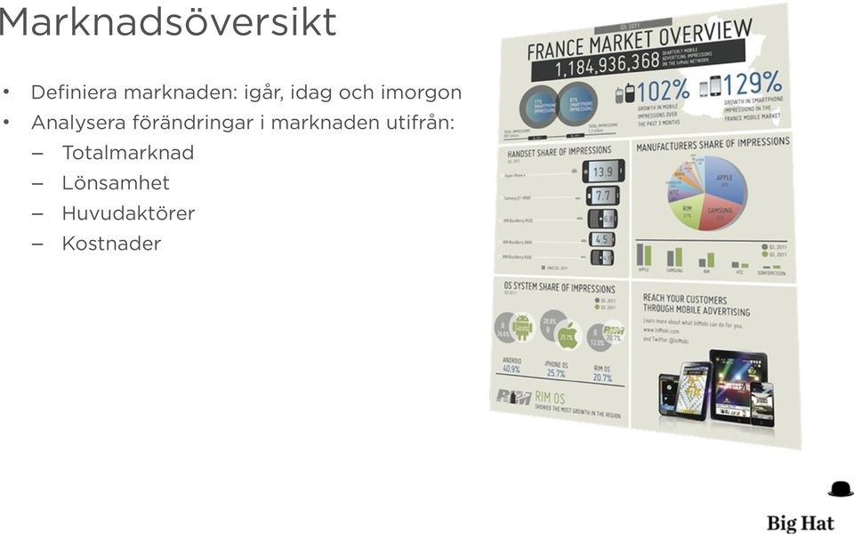 förändringar i marknaden utifrån: