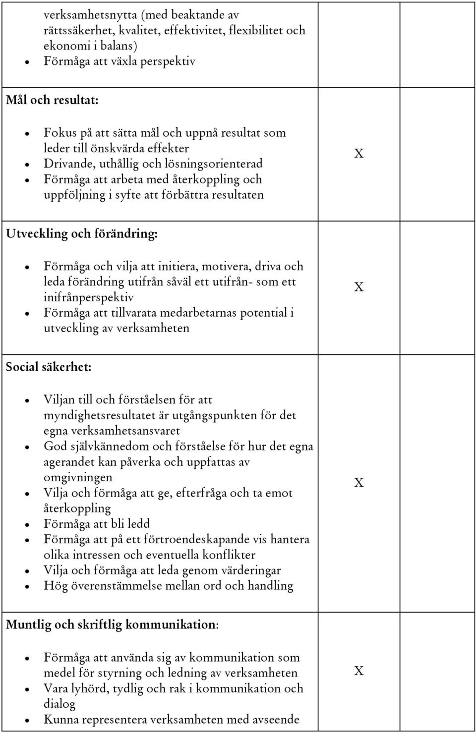 vilja att initiera, motivera, driva och leda förändring utifrån såväl ett utifrån- som ett inifrånperspektiv Förmåga att tillvarata medarbetarnas potential i utveckling av verksamheten Social