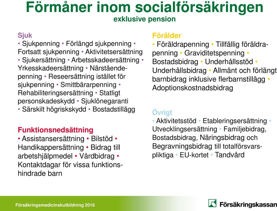 Funktionsnedsättning Assistansersättning Bilstöd Handikappersättning Bidrag till arbetshjälpmedel Vårdbidrag Kontaktdagar för vissa funktionshindrade barn Förälder Föräldrapenning Tillfällig