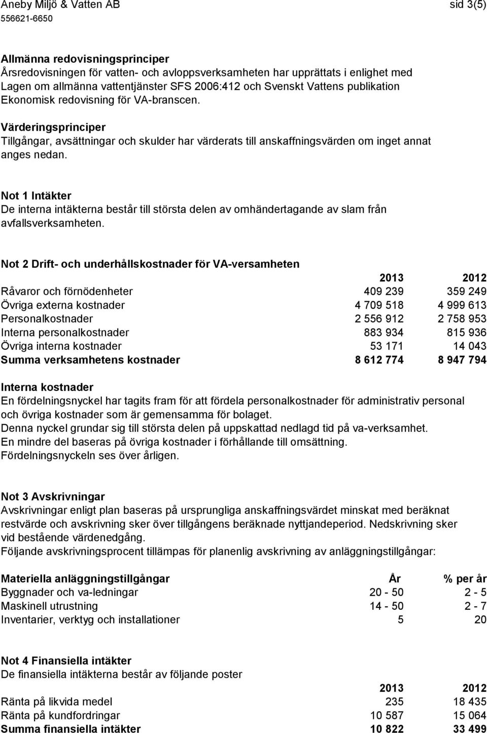 Not 1 Intäkter De interna intäkterna består till största delen av omhändertagande av slam från avfallsverksamheten.