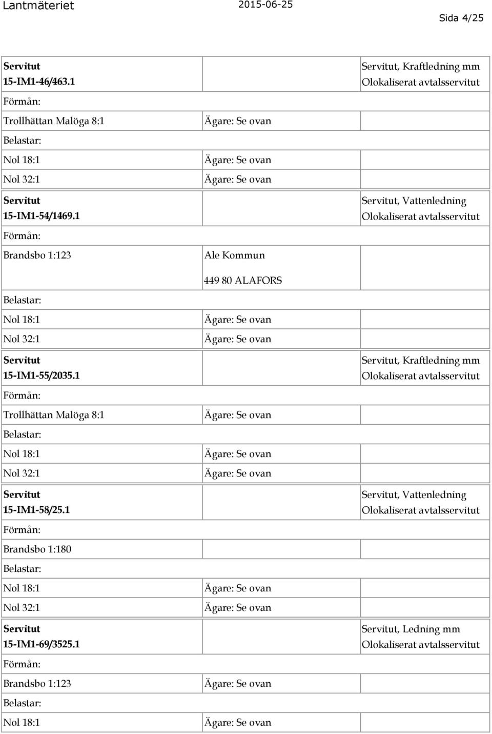 15-IM1-55/2035.1, Kraftledning mm Nol 32:1 15-IM1-58/25.