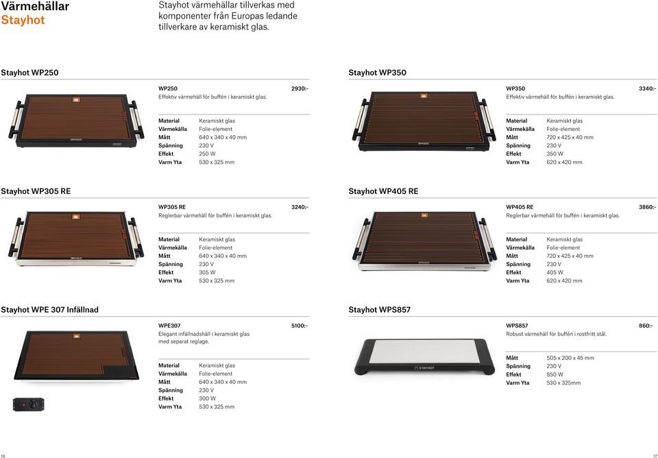 Värmekälla Varm Yta Keramiskt glas Folie-element 640 x 340 x 40 mm 250 W 530 x 325 mm Värmekälla Varm Yta Keramiskt glas Folie-element 720 x 425 x 40 mm 350 W 620 x 420 mm Stayhot WP305 RE Stayhot