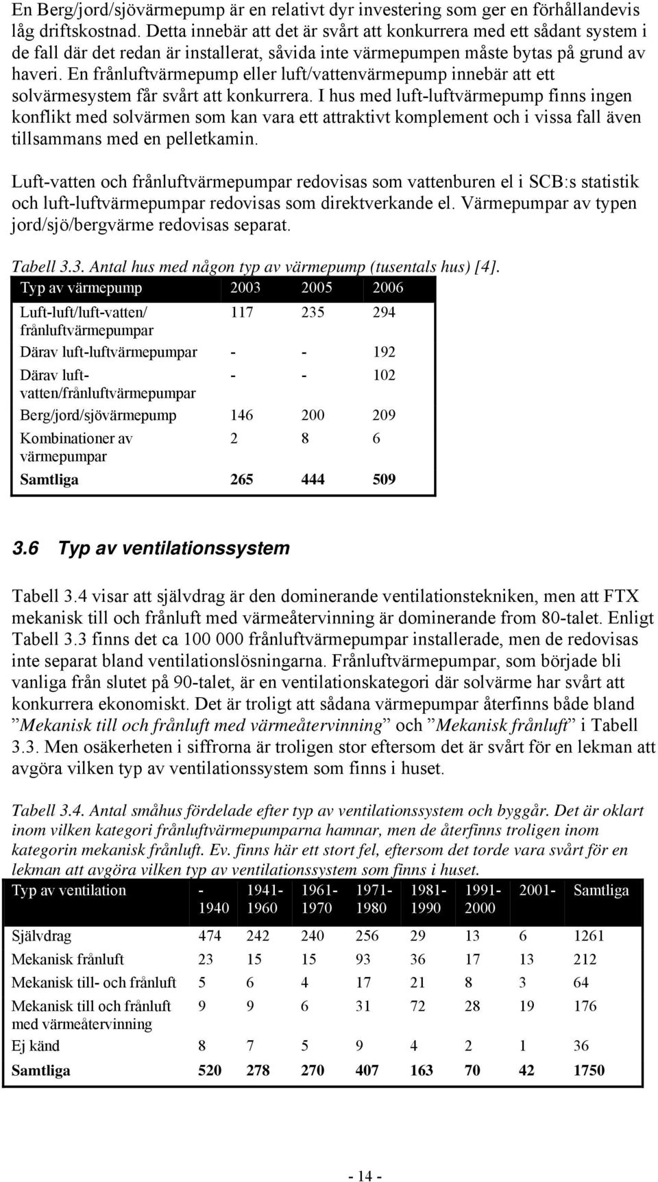 En frånluftvärmepump eller luft/vattenvärmepump innebär att ett solvärmesystem får svårt att konkurrera.