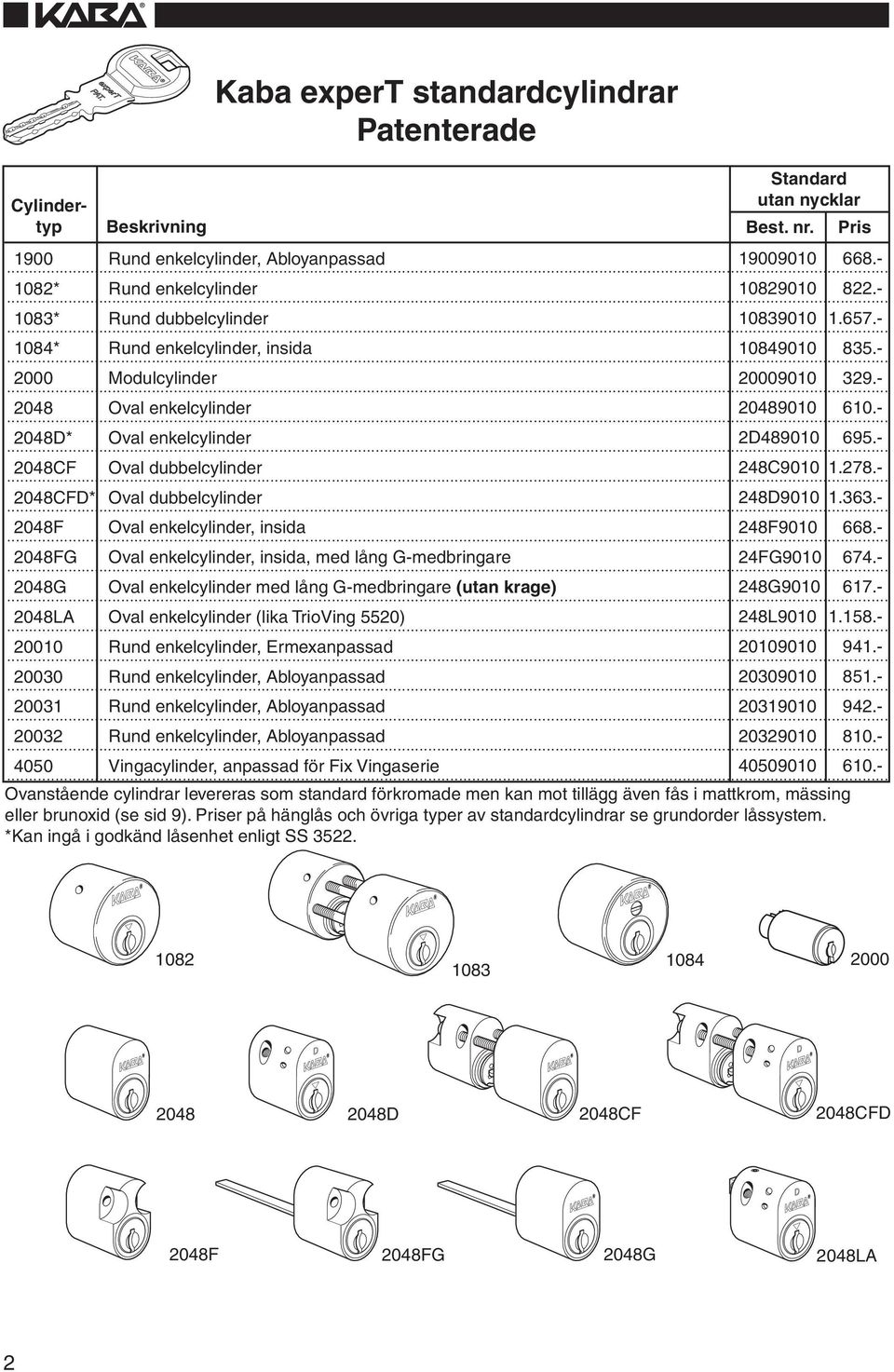2048CF Oval dubbelcylinder 248C9010 1.278. 2048CFD* Oval dubbelcylinder 248D9010 1.363. 2048F Oval enkelcylinder, insida 248F9010 668.
