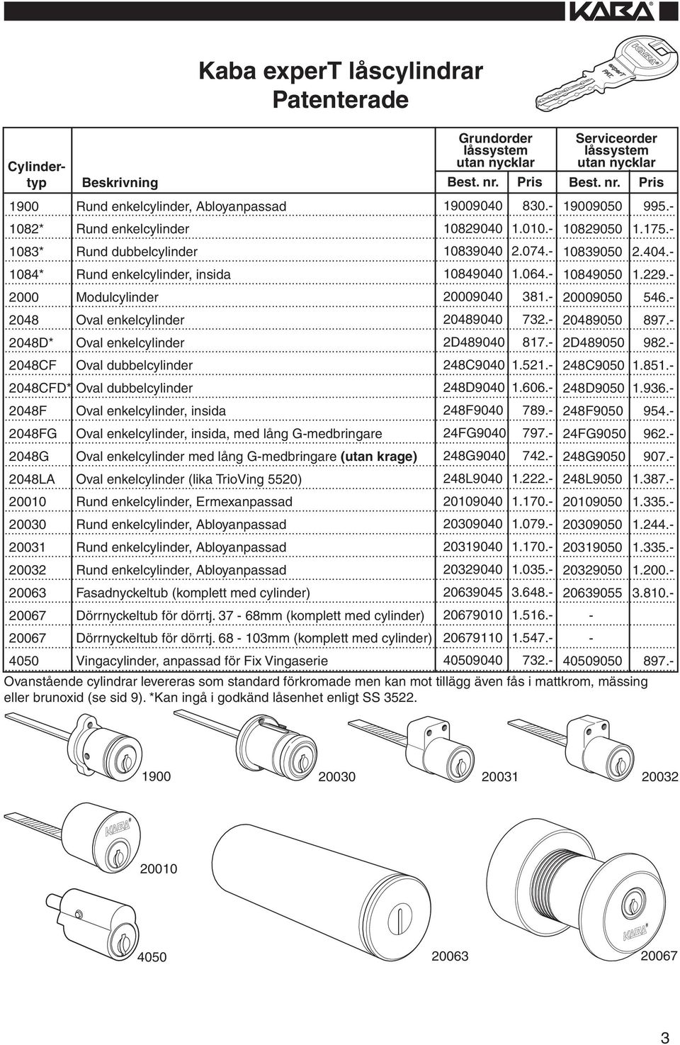 2000 Modulcylinder 20009040 381. 20009050 546. 2048 Oval enkelcylinder 20489040 732. 20489050 897. 2048D* Oval enkelcylinder 2D489040 817. 2D489050 982. 2048CF Oval dubbelcylinder 248C9040 1.521.