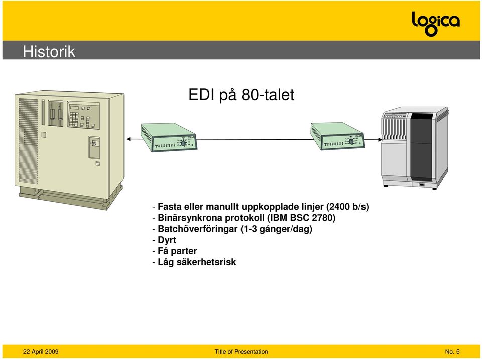 protokoll (IBM BSC 2780) - Batchöverföringar (1-3