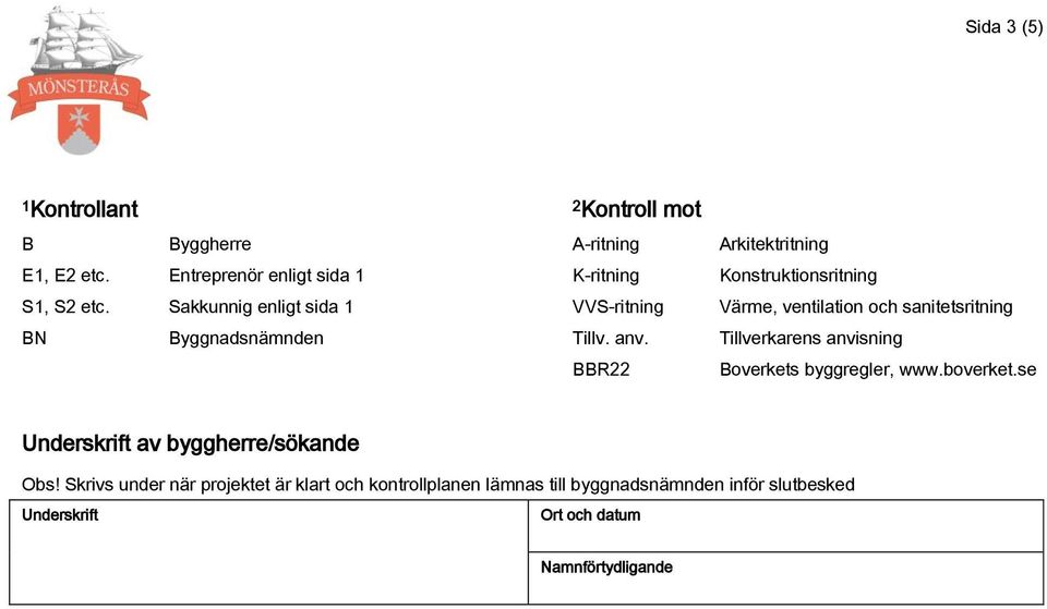 BBR22 Arkitektritning Konstruktionsritning Värme, ventilation och sanitetsritning Tillverkarens anvisning Boverkets byggregler,