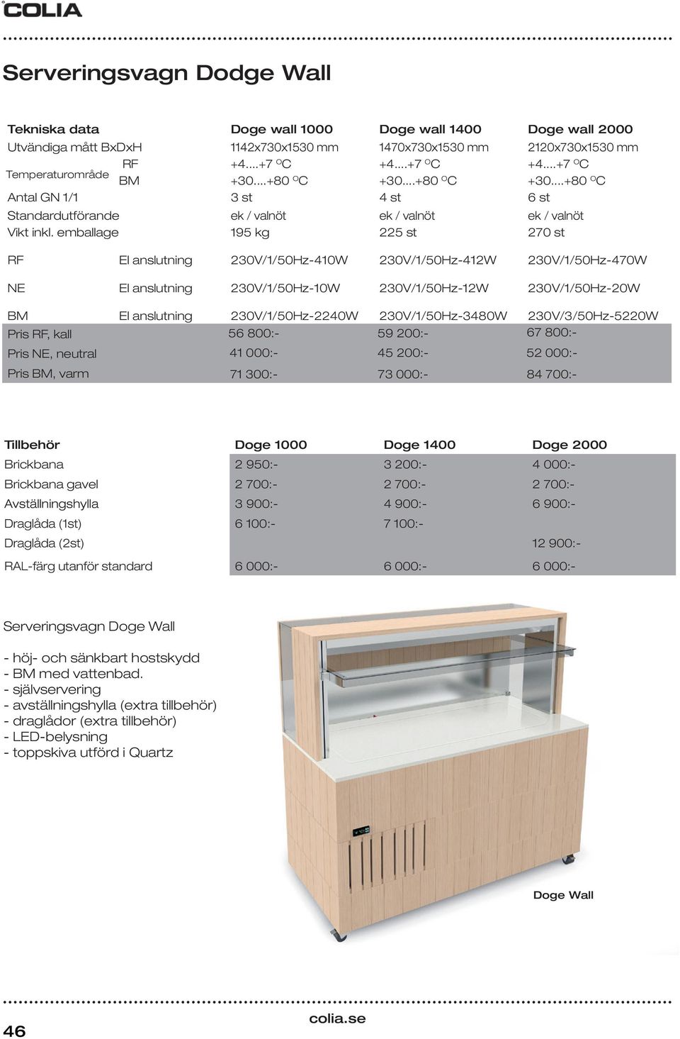 emballage 195 kg 225 st 270 st RF El anslutning 230V/1/50Hz-410W 230V/1/50Hz-412W 230V/1/50Hz-470W NE El anslutning 230V/1/50Hz-10W 230V/1/50Hz-12W 230V/1/50Hz-20W BM El anslutning 230V/1/50Hz-2240W