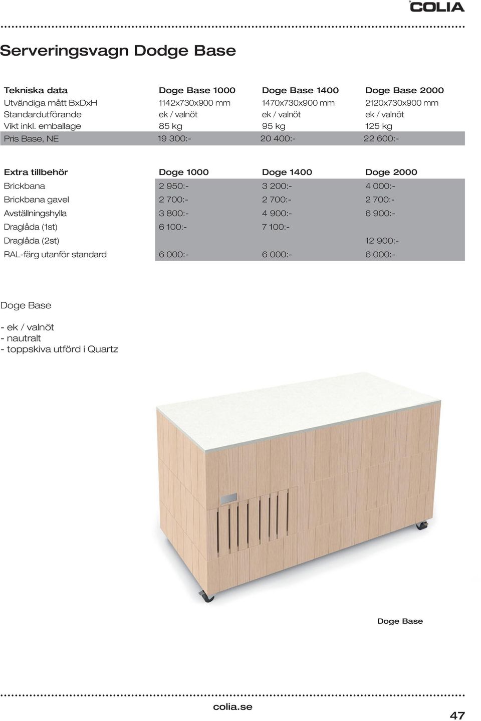 emballage 85 kg 95 kg 125 kg Base, NE 19 300:- 20 400:- 22 600:- Extra tillbehör Doge 1000 Doge 1400 Doge 2000 Brickbana 2 950:- 3 200:- 4 000:- Brickbana
