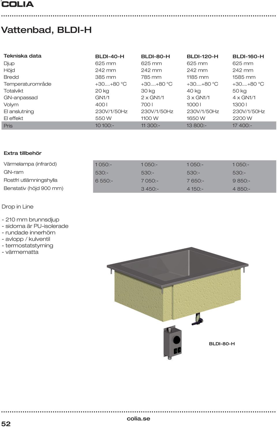 ..+80 C Totalvikt 20 kg 30 kg 40 kg 50 kg GN-anpassad GN1/1 2 x GN1/1 3 x GN1/1 4 x GN1/1 Volym 400 l 700 l 1000 l 1300 l El anslutning 230V/1/50Hz 230V/1/50Hz 230V/1/50Hz 230V/1/50Hz El effekt 550 W