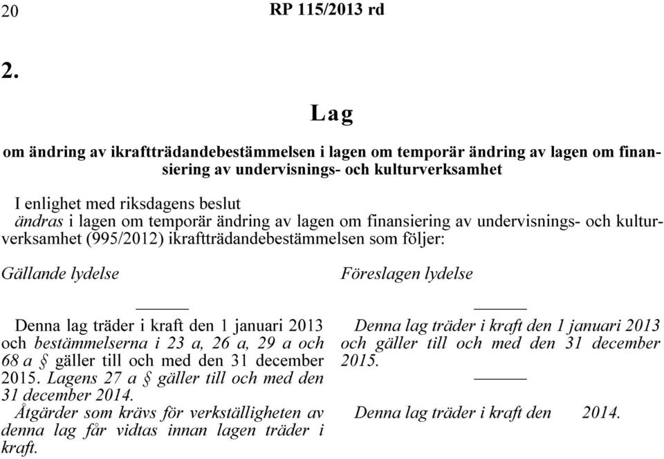 2013 och bestämmelserna i 23 a, 26 a, 29 a och 68 a gäller till och med den 31 december 2015. Lagens 27 a gäller till och med den 31 december 2014.