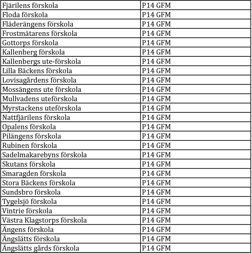 Nattfjärilens förskola Opalens förskola Pilängens förskola Rubinen förskola Sadelmakarebyns förskola Skutans förskola Smaragden förskola