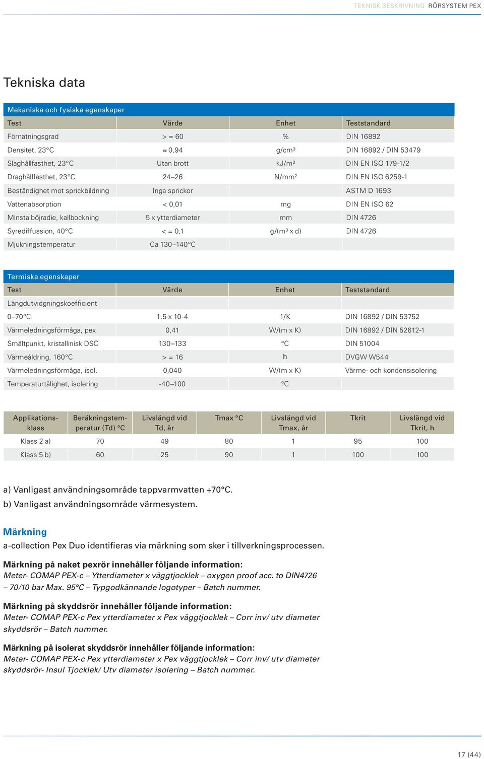 EN ISO 62 Minsta böjradie, kallbockning 5 x ytterdiameter mm DIN 4726 Syrediffussion, 40 C < = 0,1 g/(m³ x d) DIN 4726 Mjukningstemperatur Ca 130 140 C Termiska egenskaper Test Värde Enhet