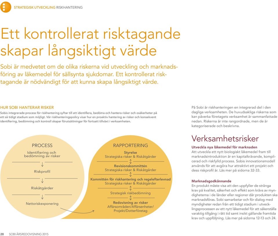 HUR SOBI HANTERAR RISKER Sobis integrerade process för riskhantering syftar till att identifiera, bedöma och hantera risker och osäkerheter på ett så tidigt stadium som möjligt.