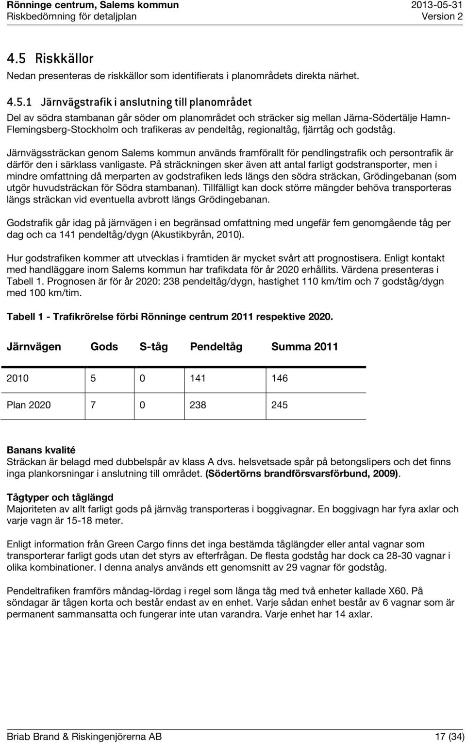 Järnvägssträckan genom Salems kommun används framförallt för pendlingstrafik och persontrafik är därför den i särklass vanligaste.