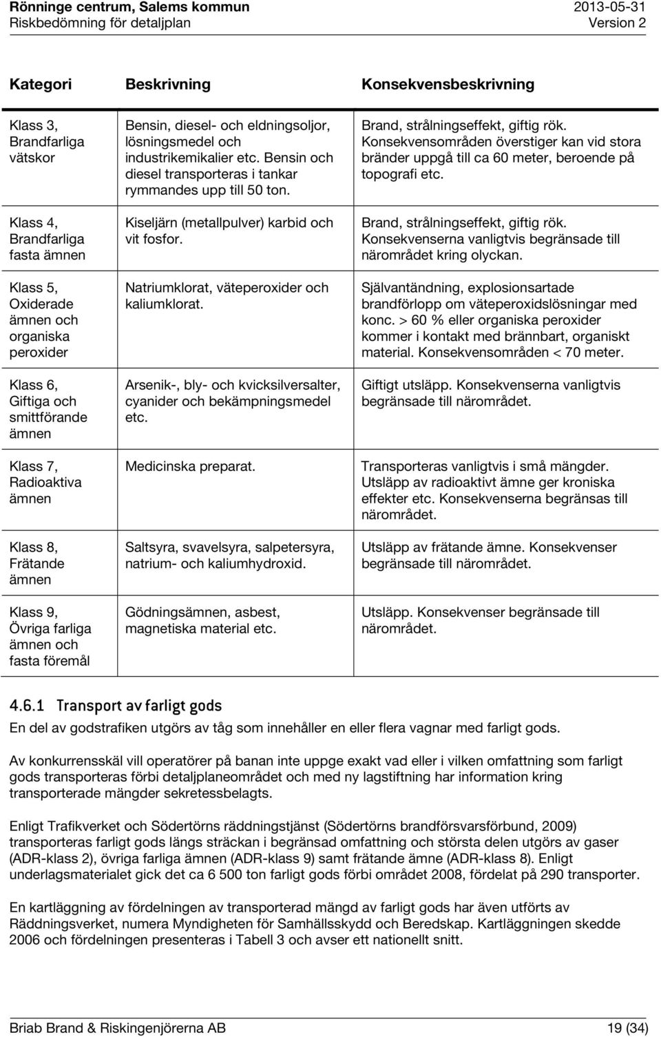 Bensin och diesel transporteras i tankar rymmandes upp till 50 ton. Kiseljärn (metallpulver) karbid och vit fosfor. Natriumklorat, väteperoxider och kaliumklorat.