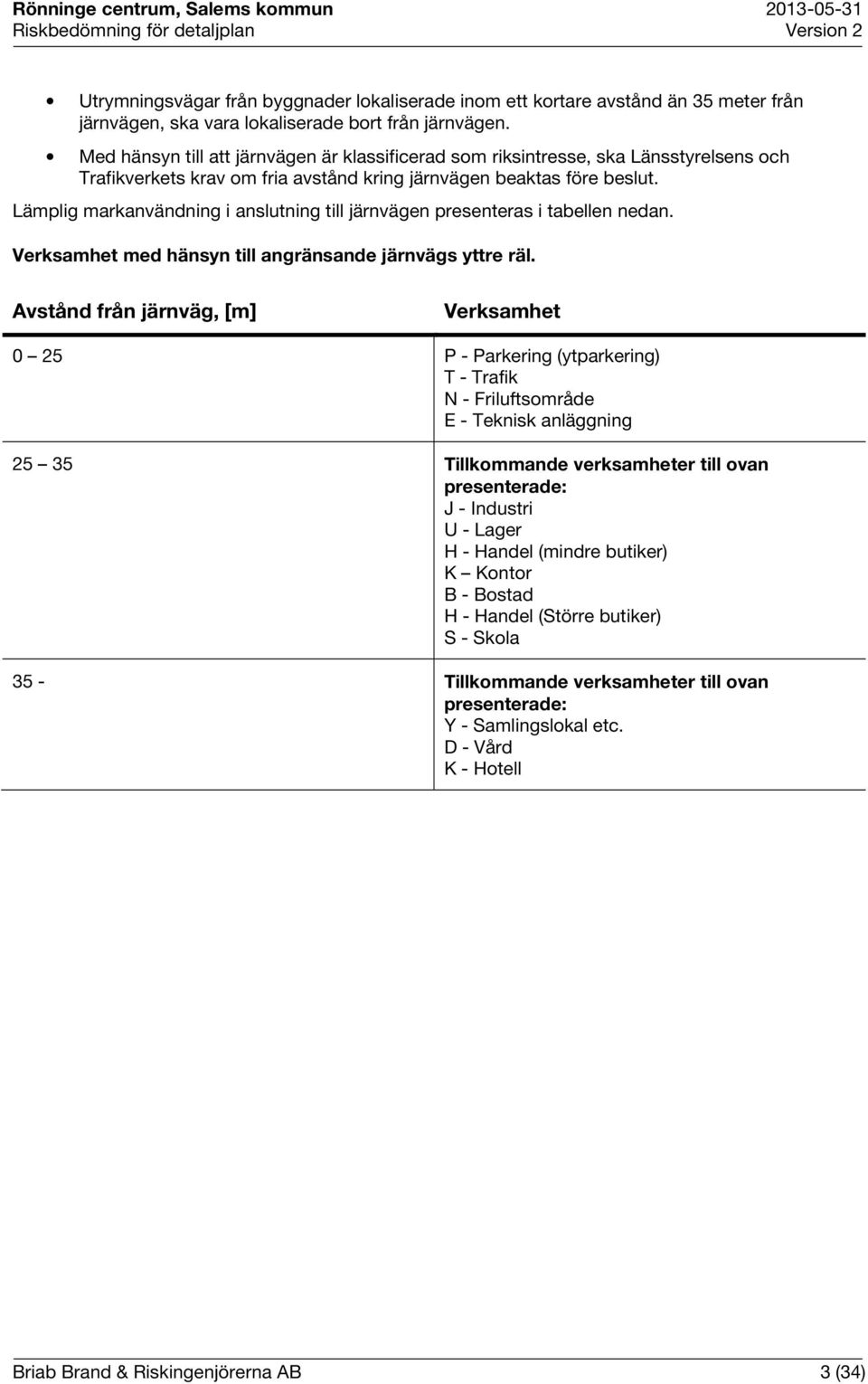 Lämplig markanvändning i anslutning till järnvägen presenteras i tabellen nedan. Verksamhet med hänsyn till angränsande järnvägs yttre räl.