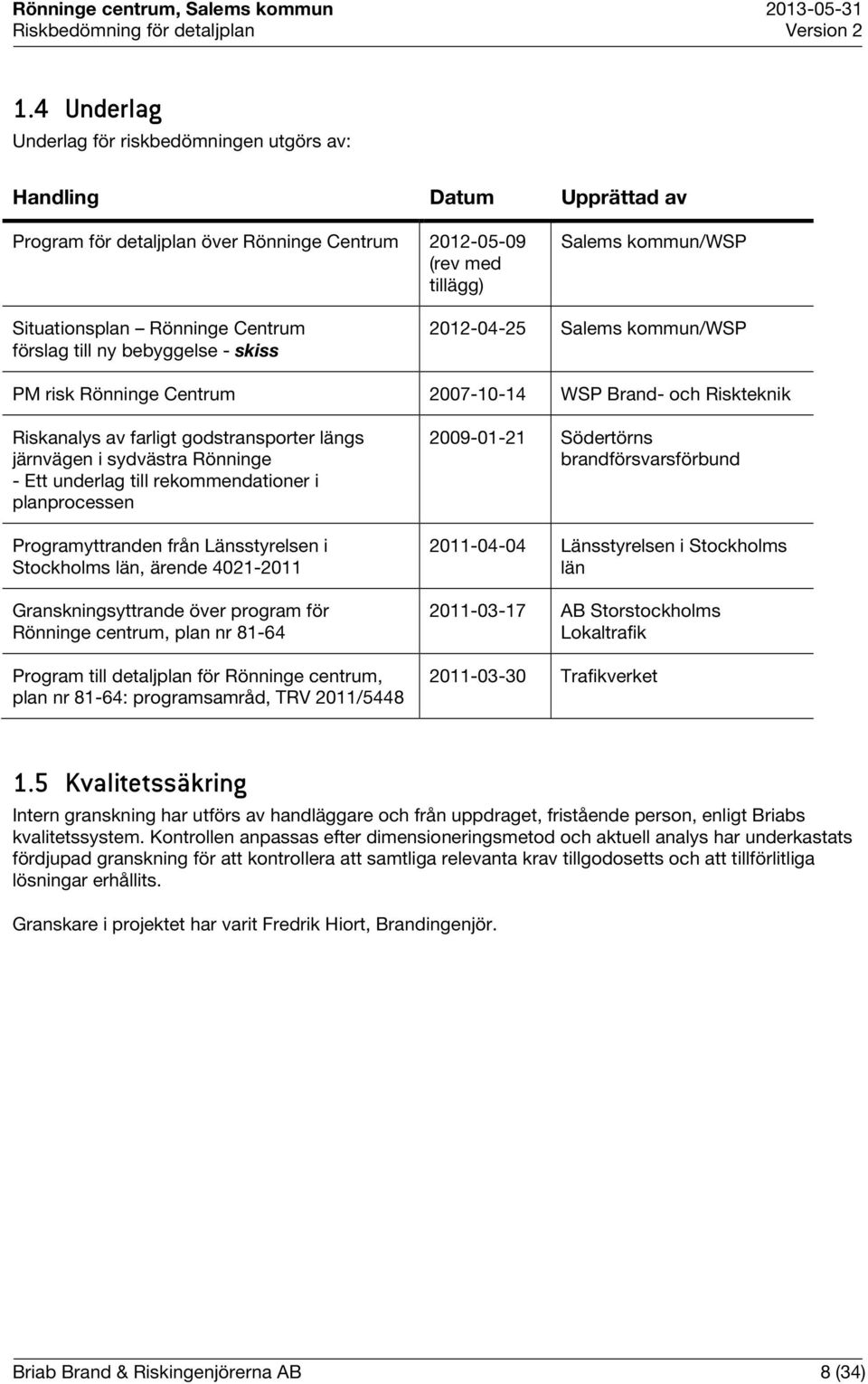 Rönninge - Ett underlag till rekommendationer i planprocessen Programyttranden från Länsstyrelsen i Stockholms län, ärende 4021-2011 Granskningsyttrande över program för Rönninge centrum, plan nr