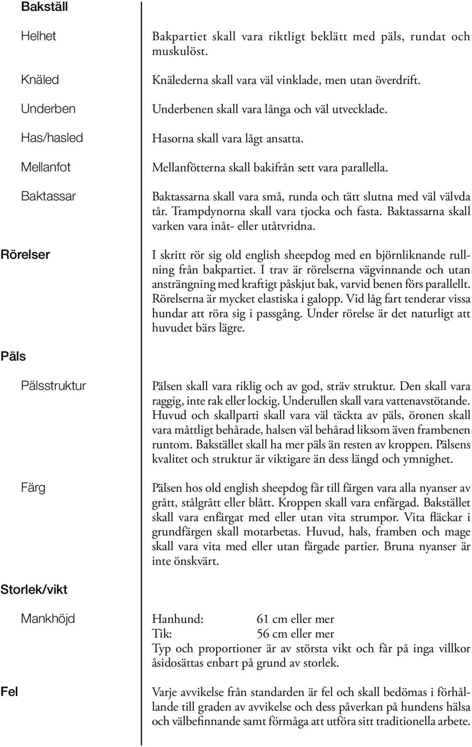 Baktassarna skall vara små, runda och tätt slutna med väl välvda tår. Trampdynorna skall vara tjocka och fasta. Baktassarna skall varken vara inåt- eller utåtvridna.