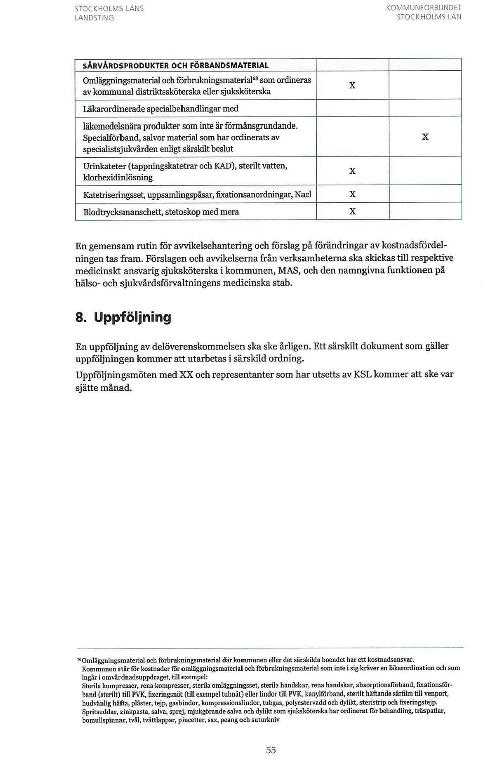 Specialförband, salvor material som har ordinerats av specialistsjukvården enligt särskilt beslut Urinkateter (tappningskatetrar och KAD), sterilt vatten, klorhexidirdösmng Katetriseringsset,