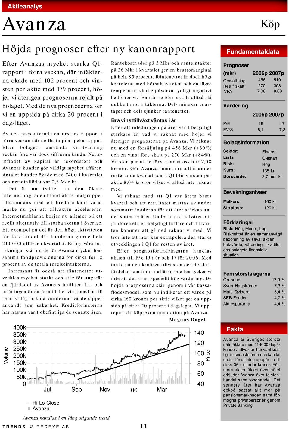 Efter bolagets omvända vinstvarning veckan före var dock siffrorna kända. Nettoinflödet av kapital är rekordstort och Avanzas kunder gör väldigt mycket affärer.