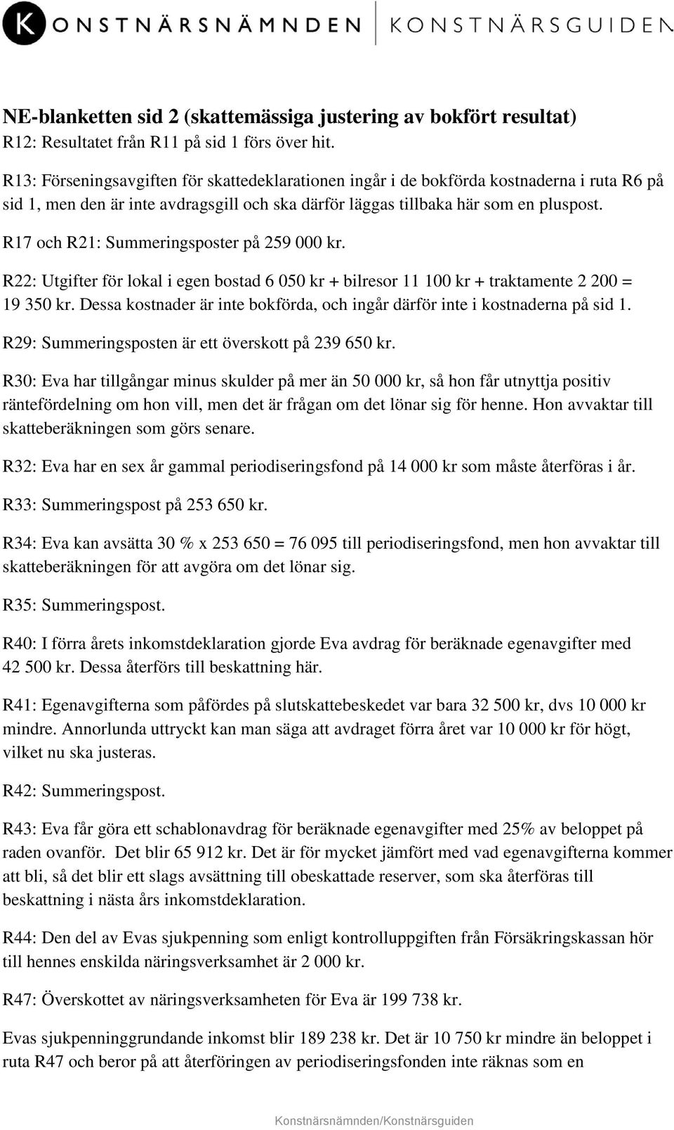 R17 och R21: Summeringsposter på 259 000 kr. R22: Utgifter för lokal i egen bostad 6 050 kr bilresor 11 100 kr traktamente 2 200 19 350 kr.