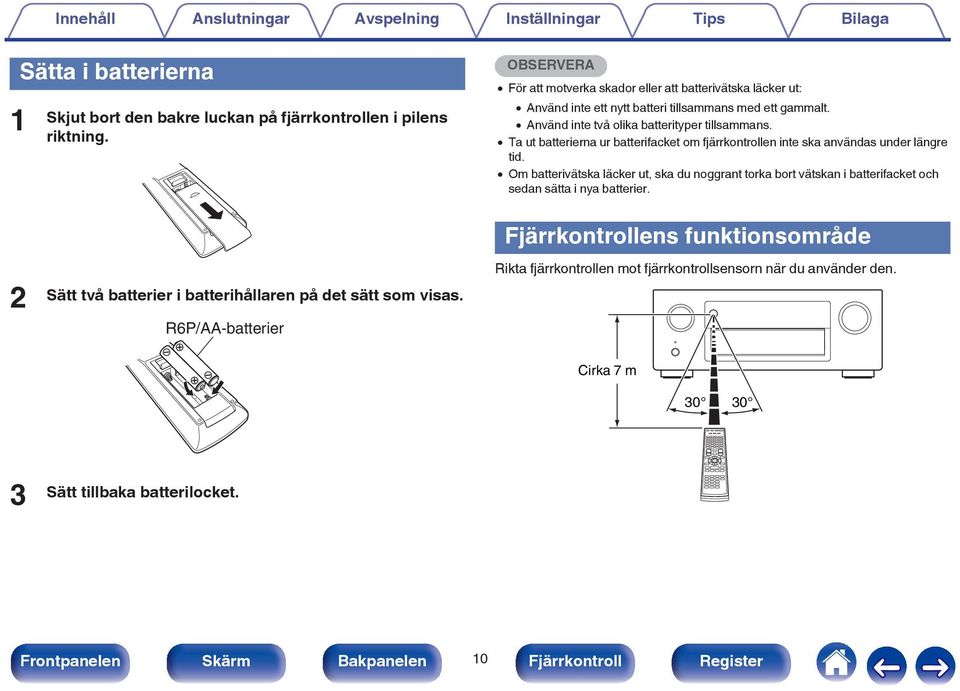 0 Ta ut batterierna ur batterifacket om fjärrkontrollen inte ska användas under längre tid.