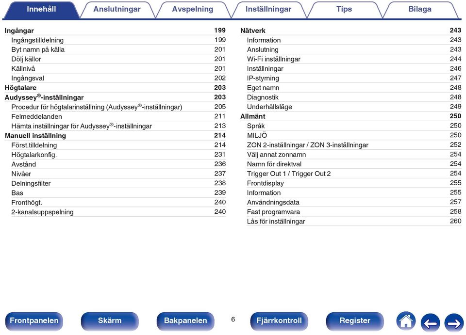 240 2-kanalsuppspelning 240 Nätverk 243 Information 243 Anslutning 243 Wi-Fi inställningar 244 Inställningar 246 IP-styrning 247 Eget namn 248 Diagnostik 248 Underhållsläge 249 Allmänt 250 Språk 250