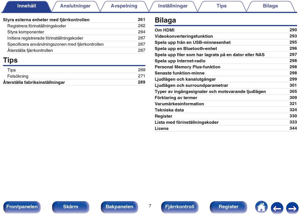 Bluetooth-enhet 296 Spela upp filer som har lagrats på en dator eller NAS 297 Spela upp Internet-radio 298 Personal Memory Plus-funktion 298 Senaste funktion-minne 298 Ljudlägen och kanalutgångar 299