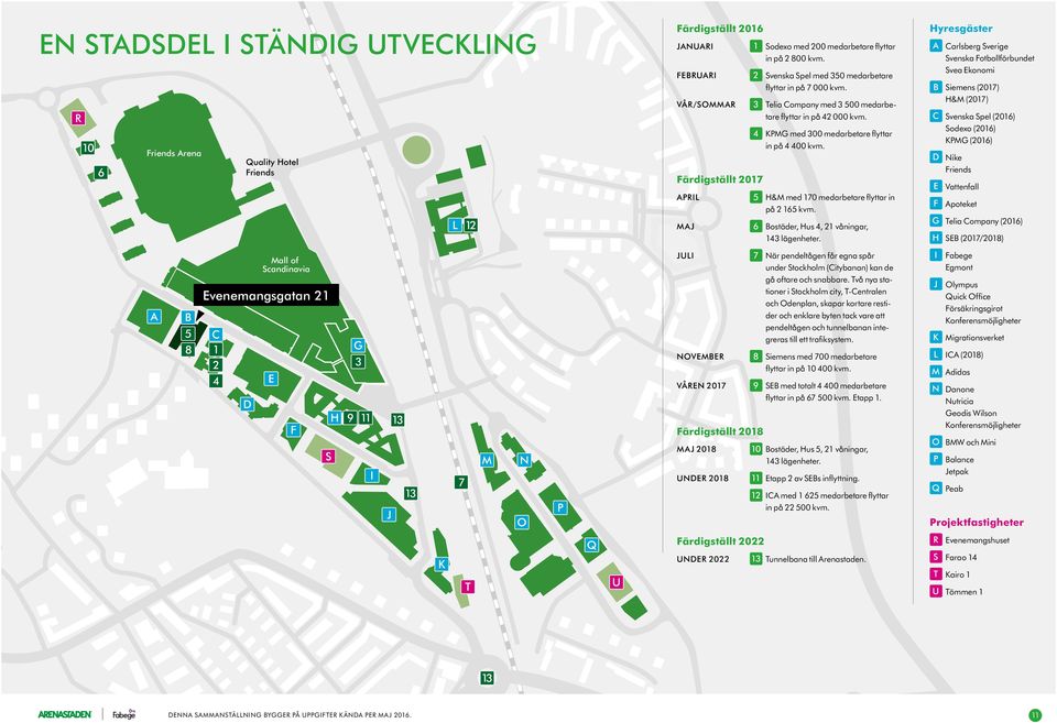 5 H&M med 170 medarbetare flyttar in på 2 165 kvm. 6 Bostäder, Hus 4, 21 våningar, 143 lägenheter.
