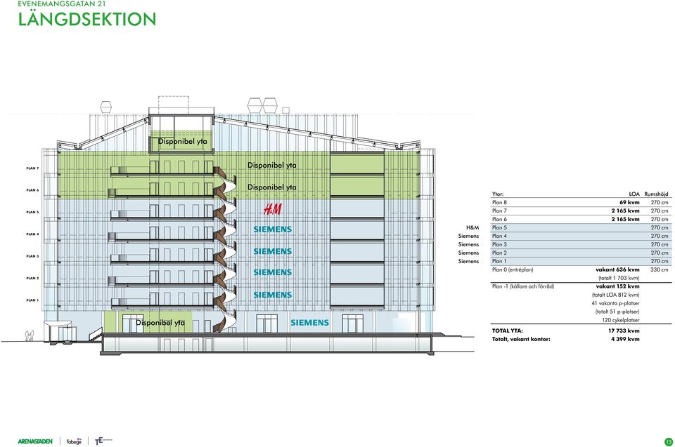 cm Plan 3 270 cm Plan 2 270 cm Plan 1 270 cm Plan 0 (entréplan) vakant 636 kvm 330 cm (totalt 1 703 kvm) Plan -1 (källare och förråd) vakant 152