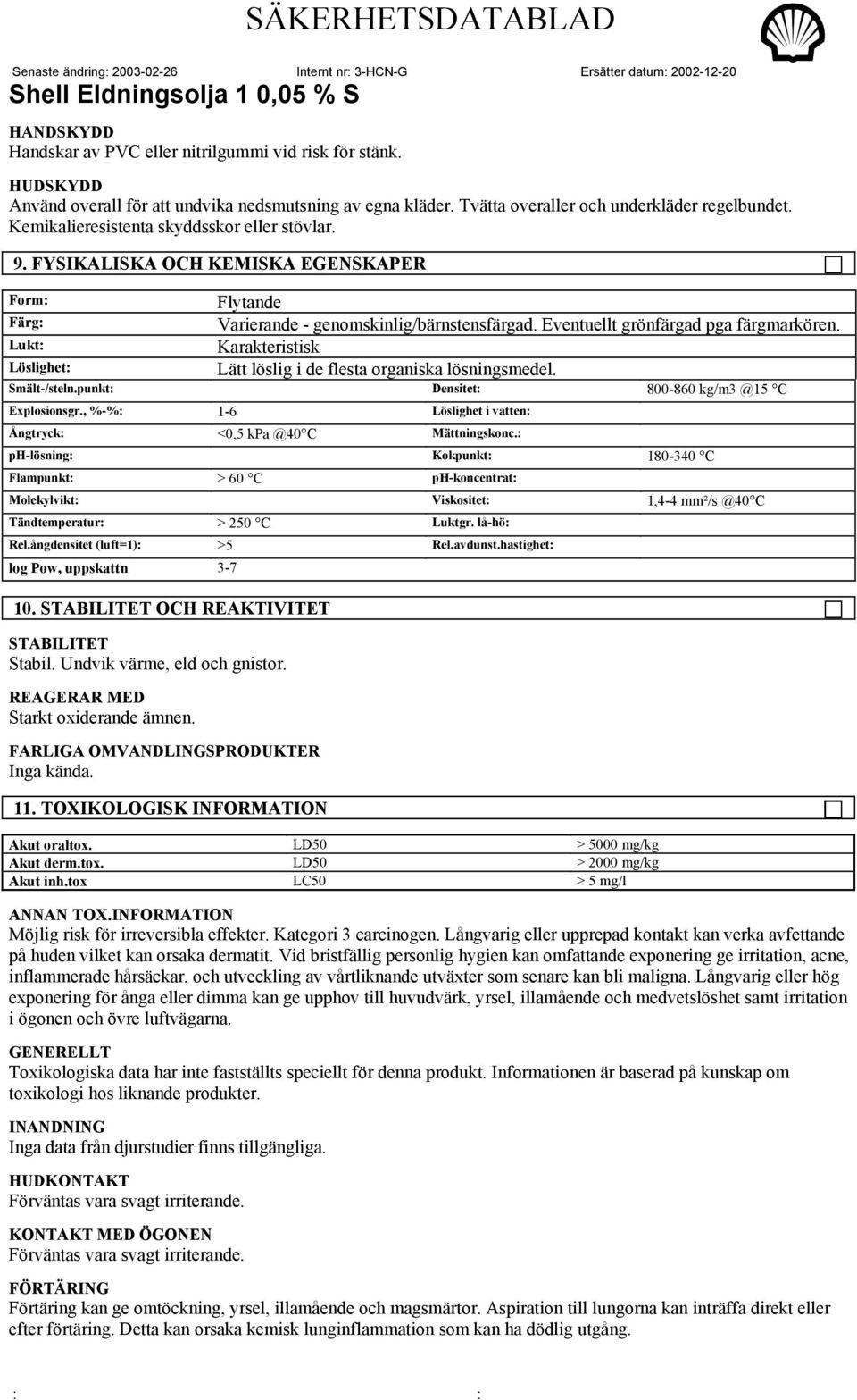Eventuellt grönfärgad pga färgmarkören. Karakteristisk Lätt löslig i de flesta organiska lösningsmedel. Smält-/steln.punkt: Densitet: 800-860 kg/m3 @15 C Explosionsgr.