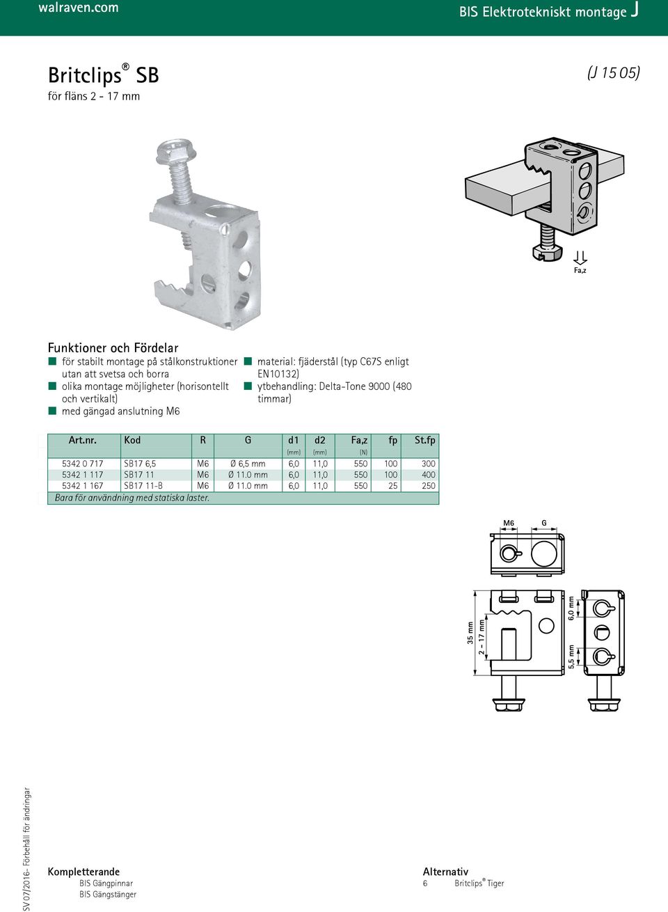 Kod R G d1 d2 Fa,z fp St.fp (mm) (mm) (N) 5342 0 717 SB17 6,5 M6 Ø 6,5 mm 6,0 11,0 550 100 300 5342 1 117 SB17 11 M6 Ø 11.
