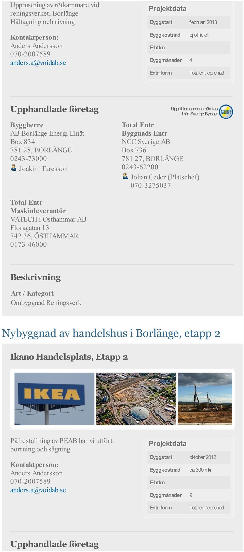 Ceder (Platschef) 070-3275037 Total Entr Maskinleverantör VATECH i Östhammar AB Floragatan 13 742 36, ÖSTHAMMAR 0173-46000 Ombyggnad Reningsverk Nybyggnad av handelshus i