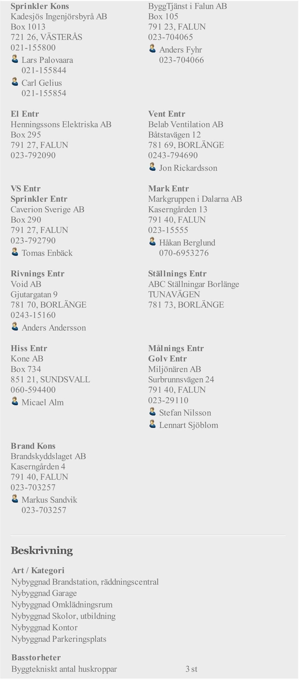 Entr Markgruppen i Dalarna AB Caverion Sverige AB Kaserngården 13 Box 290 791 40, FALUN 791 27, FALUN 023-15555 023-792790 Håkan Berglund Tomas Enbäck 070-6953276 Rivnings Entr Void AB Gjutargatan 9